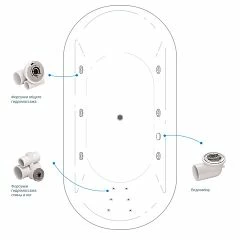 Гидромассажная система Relax-1 flat