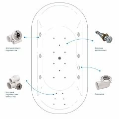 Гидромассажная система Spa-1 flat